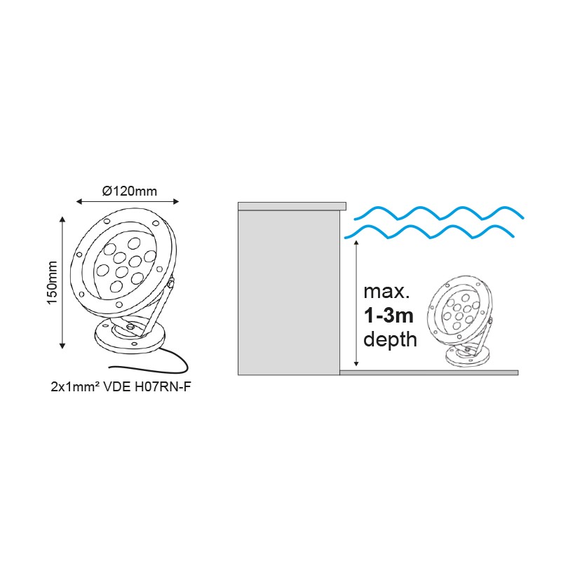^LED LUMINAIRE SS304 IP68 6W 400LM 3000K 60° 12V AC/DC Ra>80 30.000HRS