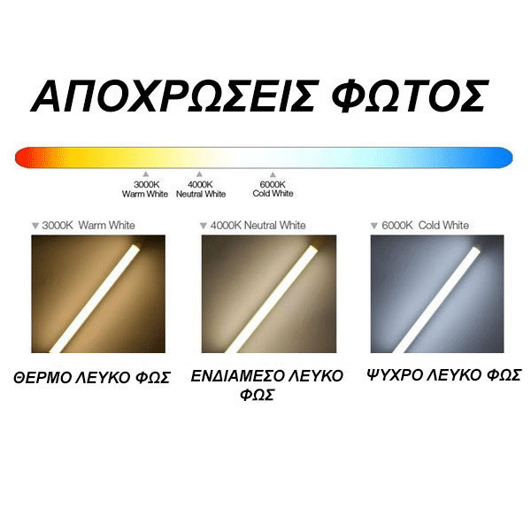Diolamp Λάμπα LED Τύπου Φθορίου 120cm για Ντουί G13 και Σχήμα T8 Φυσικό Λευκό 4000K 1770lm Τροφοδοσίας Ενός Άκρου  Diolamp Λάμπα LED Τύπου Φθορίου 120cm για Ντουί G13 και Σχήμα T8 Φυσικό Λευκό 4000K 1770lm Τροφοδοσίας Ενός Άκρου