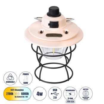 GloboStar® 85696 Αυτόνομο Φανάρι Camping LED 4W USB 2.0 με Επαναφορτιζόμενη Μπαταρία 1 x 18650 2000mAh Li-ion Power Bank IP20 Dimmable Ροζ με Διάφανο Γυαλί CCT Εναλλαγή Φωτισμού μέσω On/Off All In One Ψυχρό 6000K+Φυσικό 4500K+Θερμό 2700K Φ13.5 x Υ17.5cm GloboStar® 85696 Αυτόνομο Φανάρι Camping LED 4W USB 2.0 με Επαναφορτιζόμενη Μπαταρία 1 x 18650 2000mAh Li-ion Power Bank IP20 Dimmable Ροζ με Διάφανο Γυαλί CCT Εναλλαγή Φωτισμού μέσω On/Off All In One Ψυχρό 6000K+Φυσικό 4500K+Θερμό 2700K Φ13.5 x Υ17.5cm