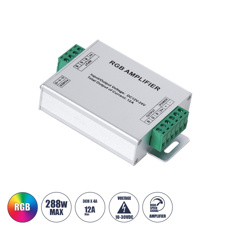 GloboStar® 73392 DC Power & Signal High Speed Amplifier Ενισχυτής Ισχύος & Σήματος Υψηλών Ταχυτήτων 3 Καναλιών DC 12-24V 3 x 4A 96W - Max 12A 288W - IP20 RGB Μ10.5 x Π6.5 x Υ2.5cm - 2 Years Warranty GloboStar® 73392 DC Power & Signal High Speed Amplifier Ενισχυτής Ισχύος & Σήματος Υψηλών Ταχυτήτων 3 Καναλιών DC 12-24V 3 x 4A 96W - Max 12A 288W - IP20 RGB Μ10.5 x Π6.5 x Υ2.5cm - 2 Years Warranty