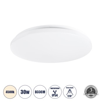 GLOBOSTAR® CELANO 61009 Φωτιστικό Πλαφονιέρα Οροφής LED 30W 2850lm 120° AC 220-240V Αδιάβροχο IP54 Φυσικό Λευκό 4500K - Lumileds SMD Chip - Λευκό Γαλακτερό - Μ33 x Π33 x Υ6cm - 3 Χρόνια Εγγύηση GLOBOSTAR® CELANO 61009 Φωτιστικό Πλαφονιέρα Οροφής LED 30W 2850lm 120° AC 220-240V Αδιάβροχο IP54 Φυσικό Λευκό 4500K - Lumileds SMD Chip - Λευκό Γαλακτερό - Μ33 x Π33 x Υ6cm - 3 Χρόνια Εγγύηση
