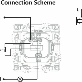 Aca Μπουτόν Κουδουνιού σε Καφέ