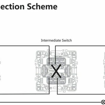Aca Prime Χωνευτός Διακόπτης Τοίχου για Έλεγχο Φωτισμού χωρίς Πλαίσιο και Ένα Πλήκτρο Μεσαίος Aller Retour Ανθρακί
