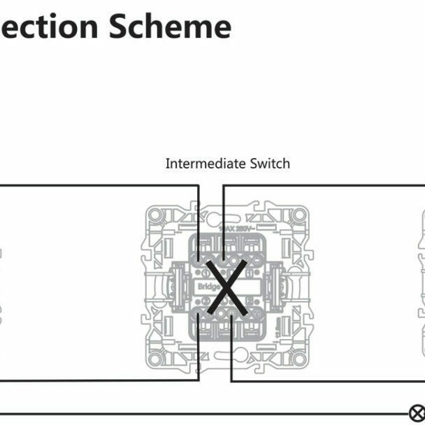 Aca Prime Χωνευτός Διακόπτης Τοίχου για Έλεγχο Φωτισμού χωρίς Πλαίσιο και Ένα Πλήκτρο Μεσαίος Aller Retour Λευκός